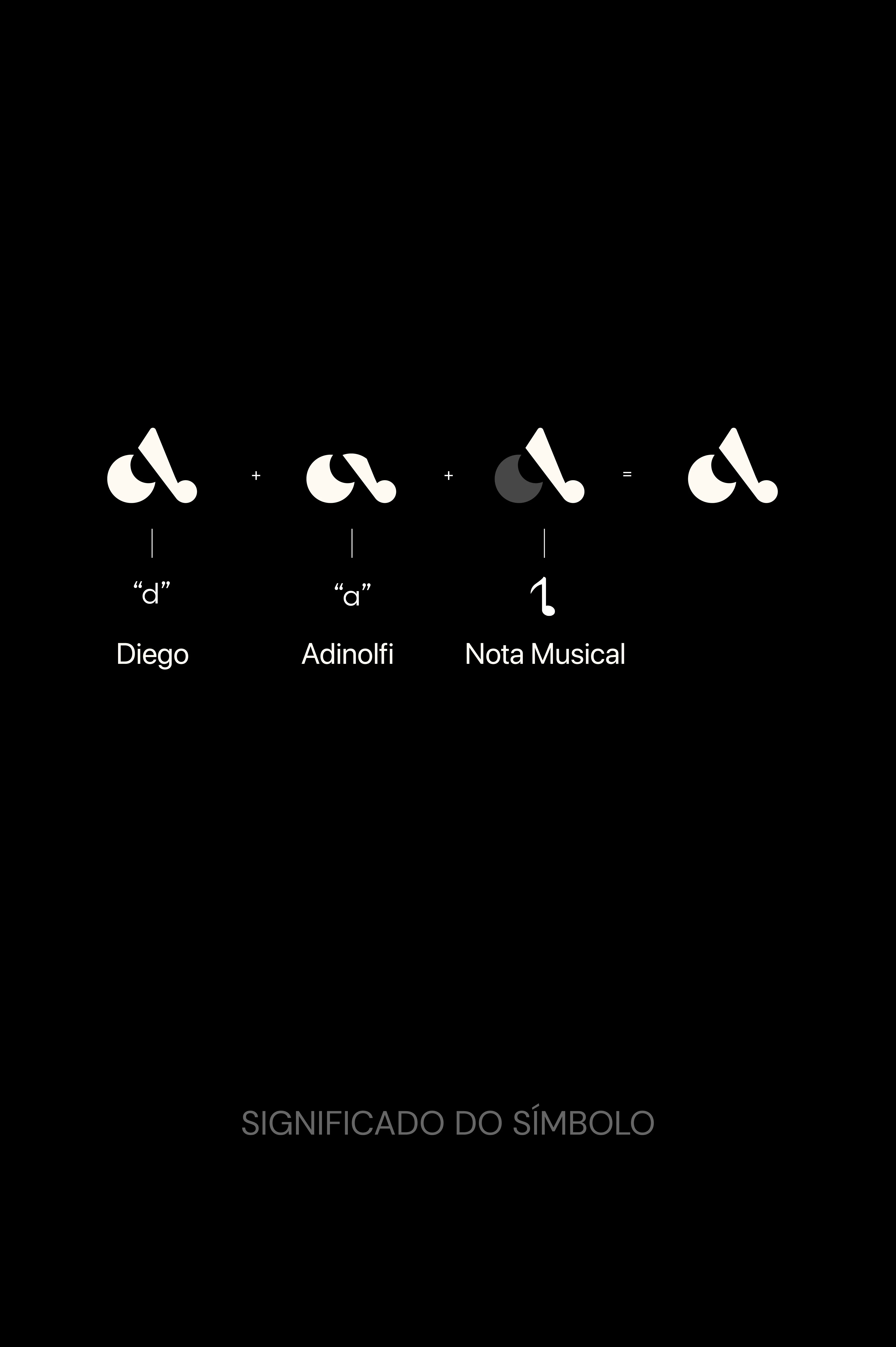 Identidade visual da marca Diego Adinolfi